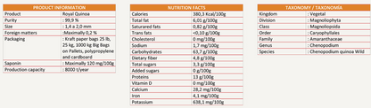 Royal Quinoa